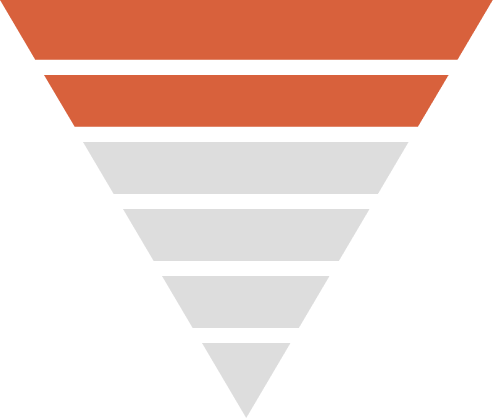 The AA group and its GSR are the top of the upside-down service triangle.